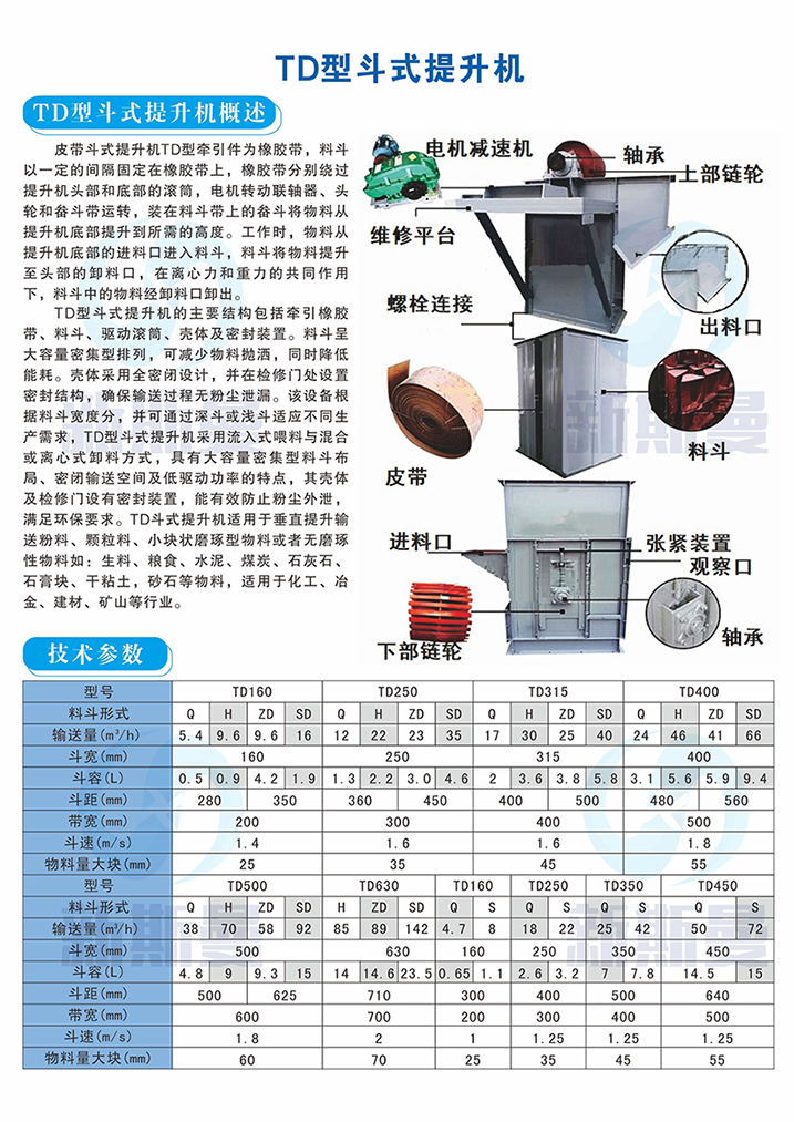 皮帶斗式提升機