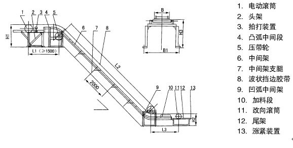 DJ大傾角皮帶輸送機