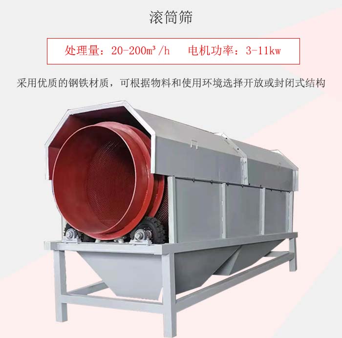 滾筒篩采用優(yōu)質(zhì)的鋼鐵材質(zhì),可根據(jù)物料和使用環(huán)境選擇開放或封閉式結(jié)構(gòu)